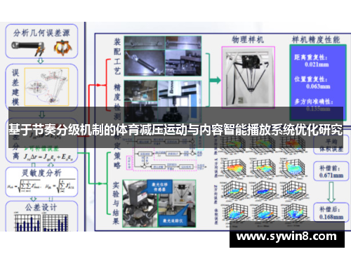 基于节奏分级机制的体育减压运动与内容智能播放系统优化研究